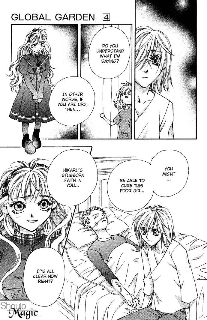 Page 40 Chapter 20 Global Garden