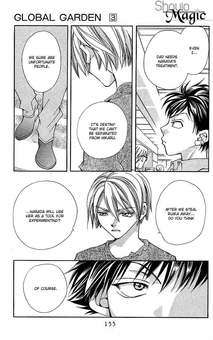 Page 20 Chapter 16 Global Garden