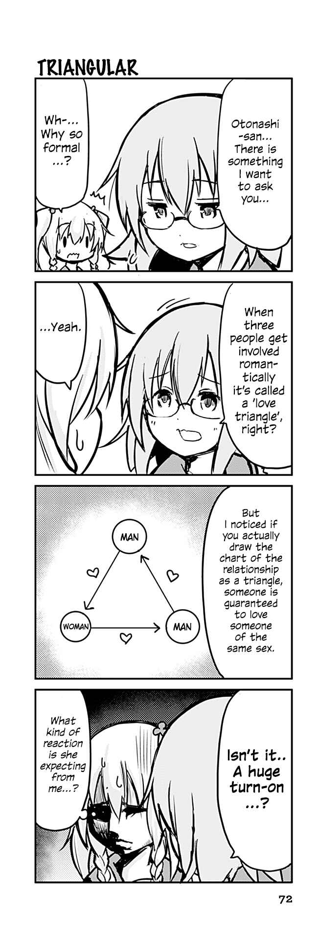 Page 1 Chapter 279 Tomodachi o Tsukurou.