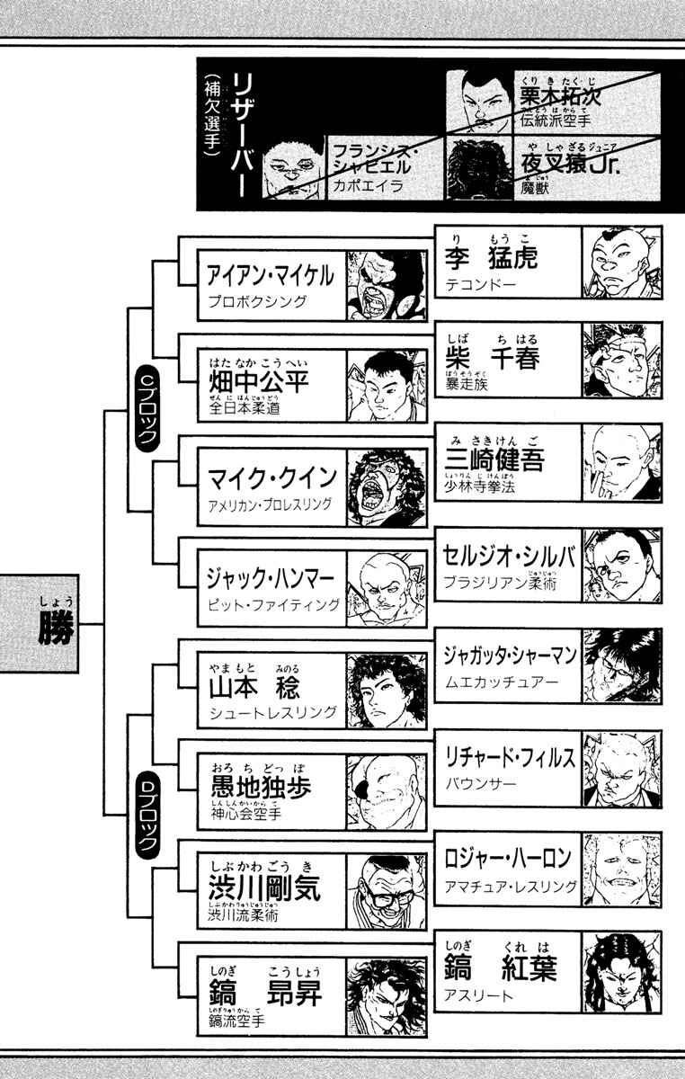 Page 4 Chapter 206 Grappler Baki