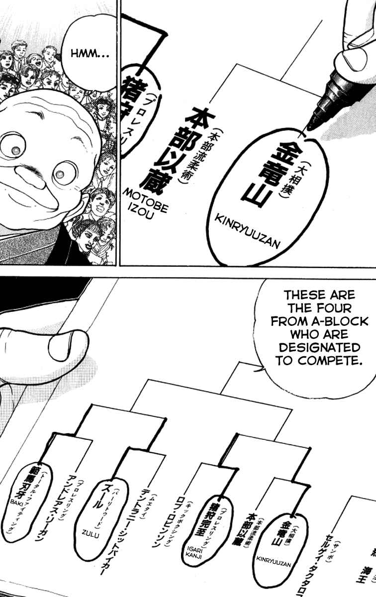 Page 2 Chapter 191 Grappler Baki