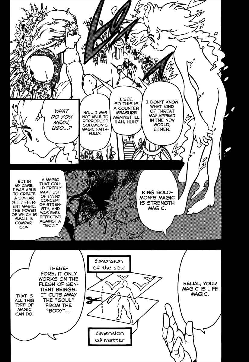 Page 6 Chapter 264 Magi