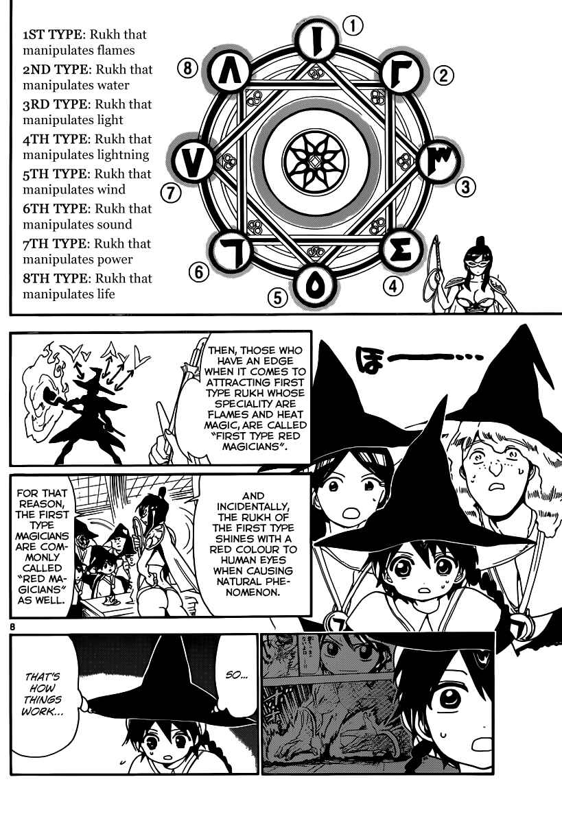 Page 9 Chapter 138 Magi
