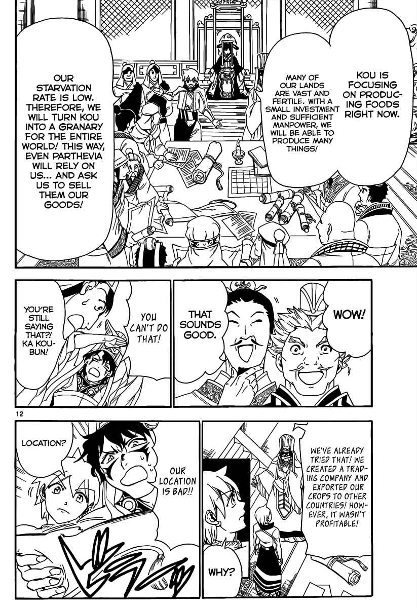 Page 14 Chapter 293 Magi