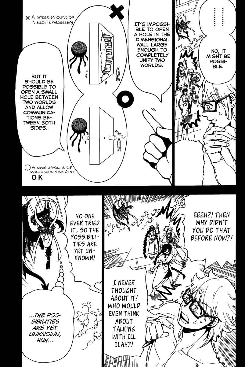 Page 7 Chapter 350 Magi