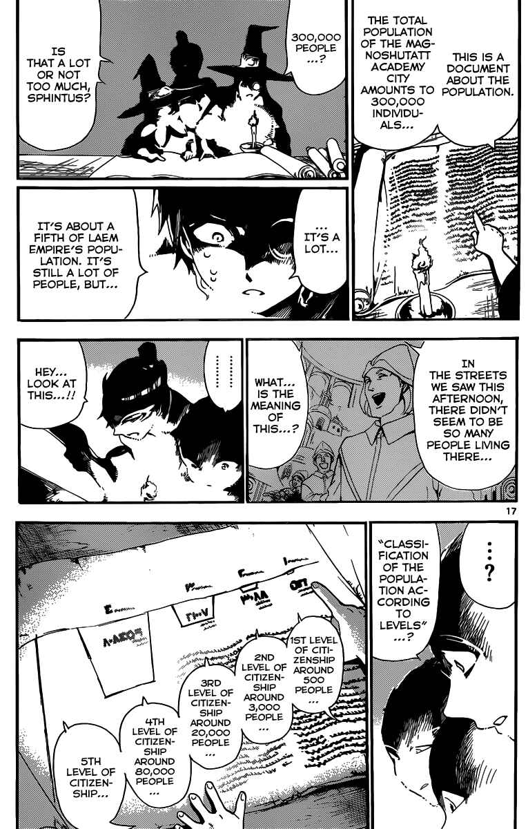 Page 18 Chapter 154 Magi