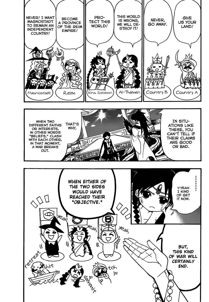 Page 7 Chapter 263 Magi