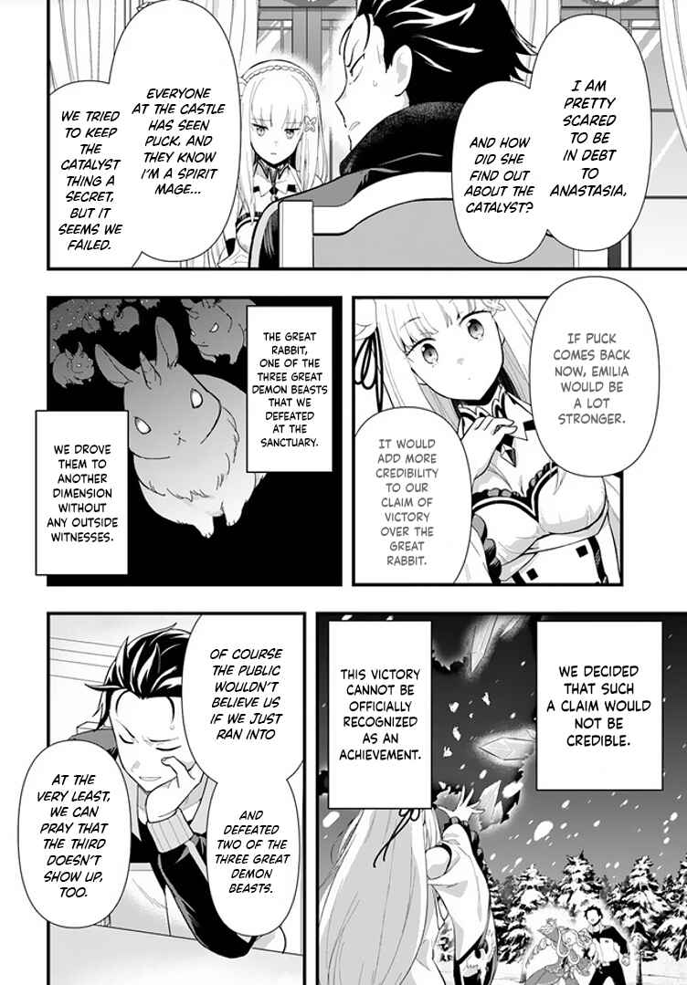 Page 21 Chapter 1.1 Re:Zero kara Hajimeru Isekai Seikatsu: Dai 5-shou—Mizu no Miyako to Eiyuu no Uta