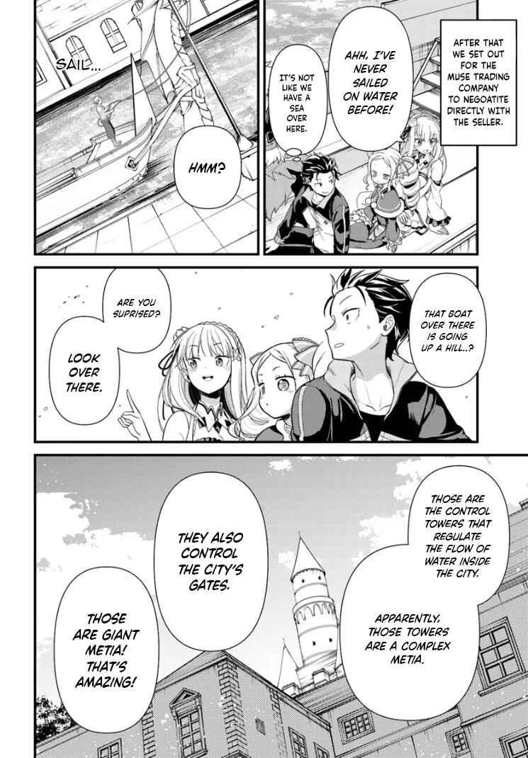 Page 2 Chapter 2.2 Re:Zero kara Hajimeru Isekai Seikatsu: Dai 5-shou—Mizu no Miyako to Eiyuu no Uta
