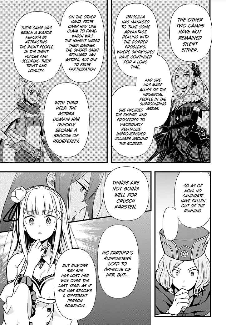 Page 4 Chapter 1.3 Re:Zero kara Hajimeru Isekai Seikatsu: Dai 5-shou—Mizu no Miyako to Eiyuu no Uta