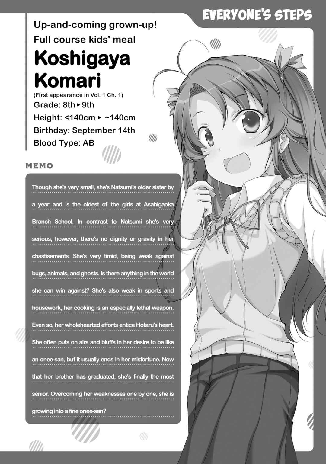 Page 7 Chapter 1.5 Non Non Biyori Remember
