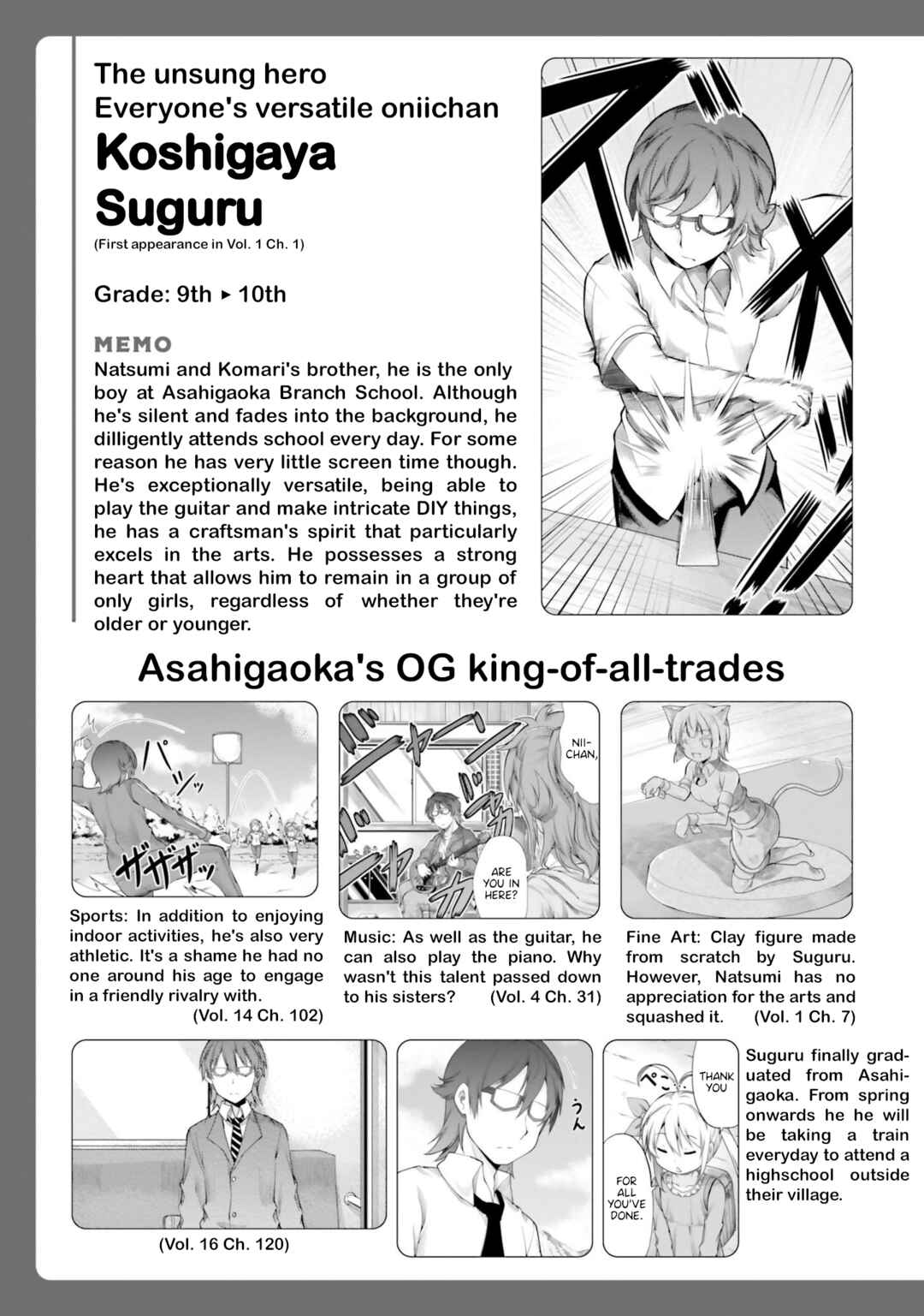 Page 8 Chapter 2.5 Non Non Biyori Remember