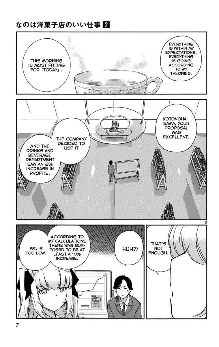 Page 10 Chapter 9 Nanoha Yougashiten no Ii Shigoto