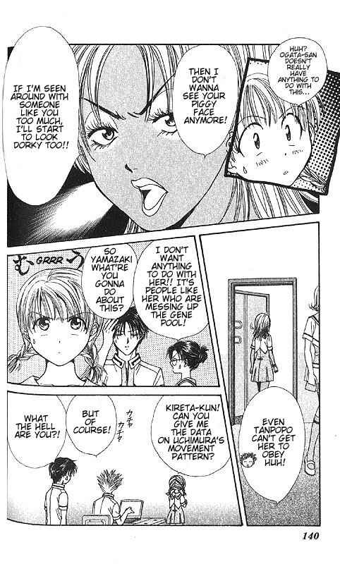 Page 144 Chapter Unknown_85e2 Imadoki!