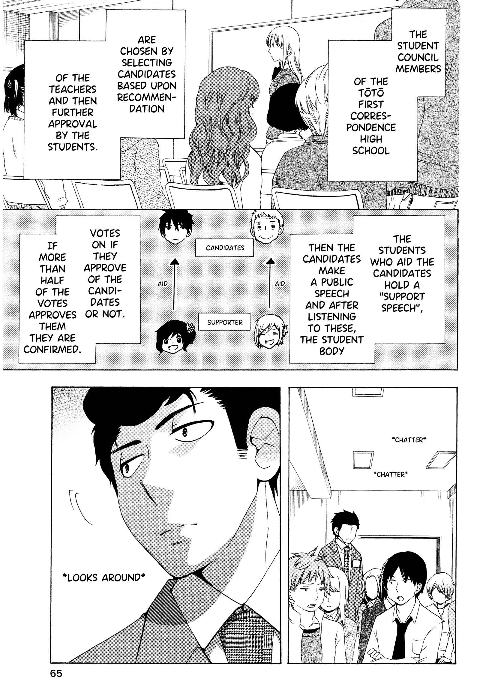 Page 17 Chapter 21 Chuusotsu Worker kara Hajimeru Koukou Seikatsu