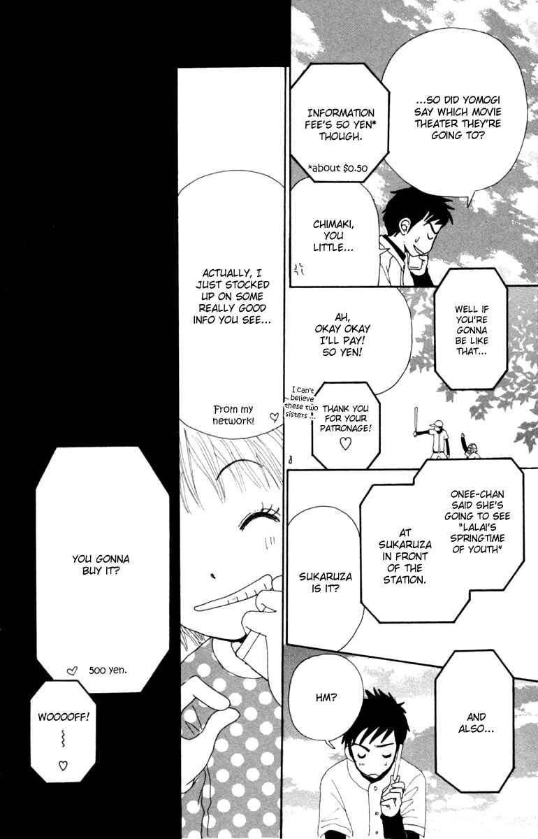 Page 11 Chapter 2 Did you Burn your Mugwort Mochi?