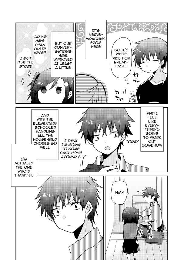 Page 7 Chapter 2.1 Koneko Hiroimashita