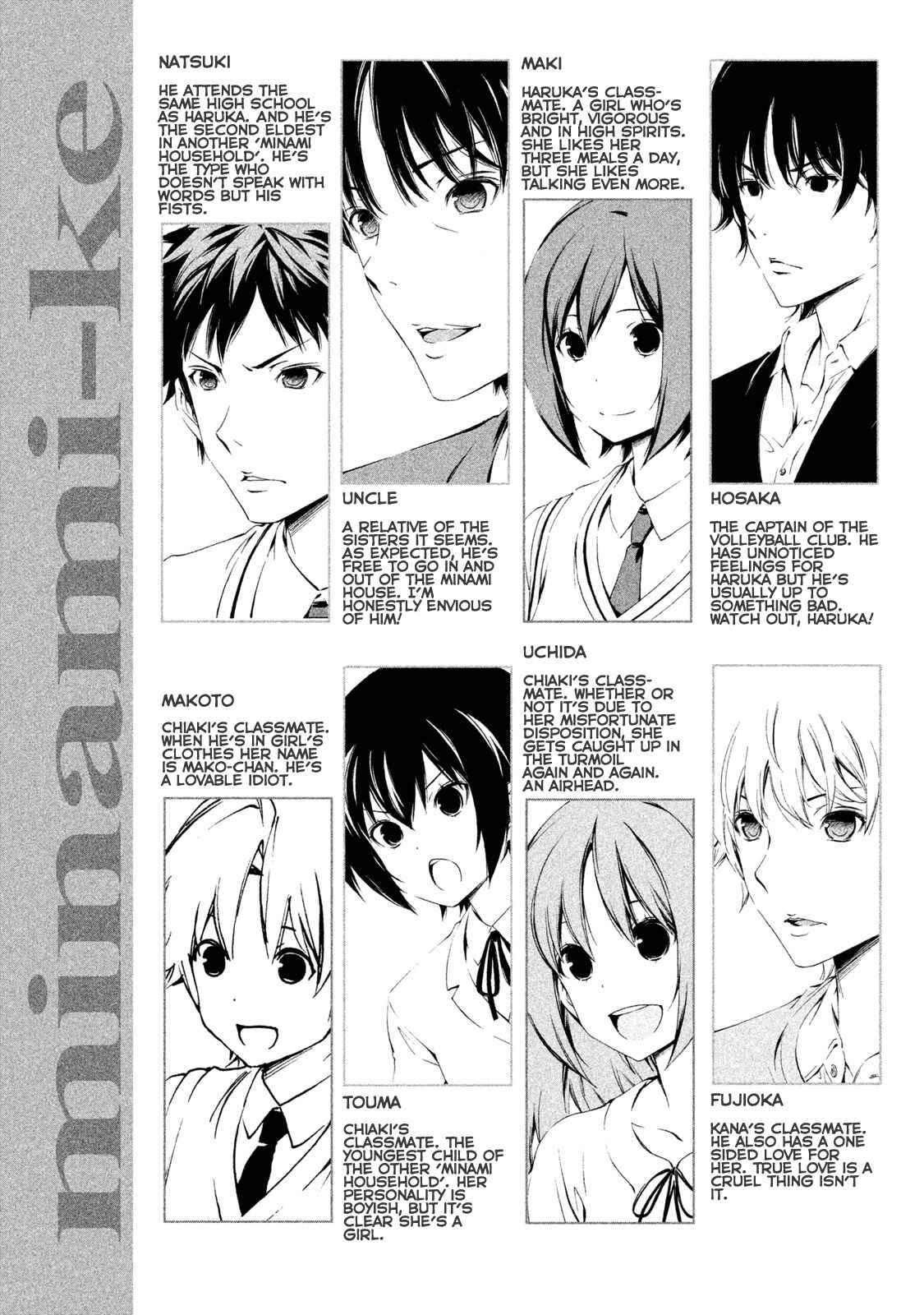 Page 6 Chapter 272 Minami-ke