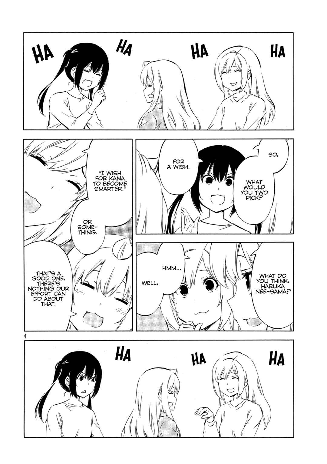 Page 4 Chapter 481 Minami-ke