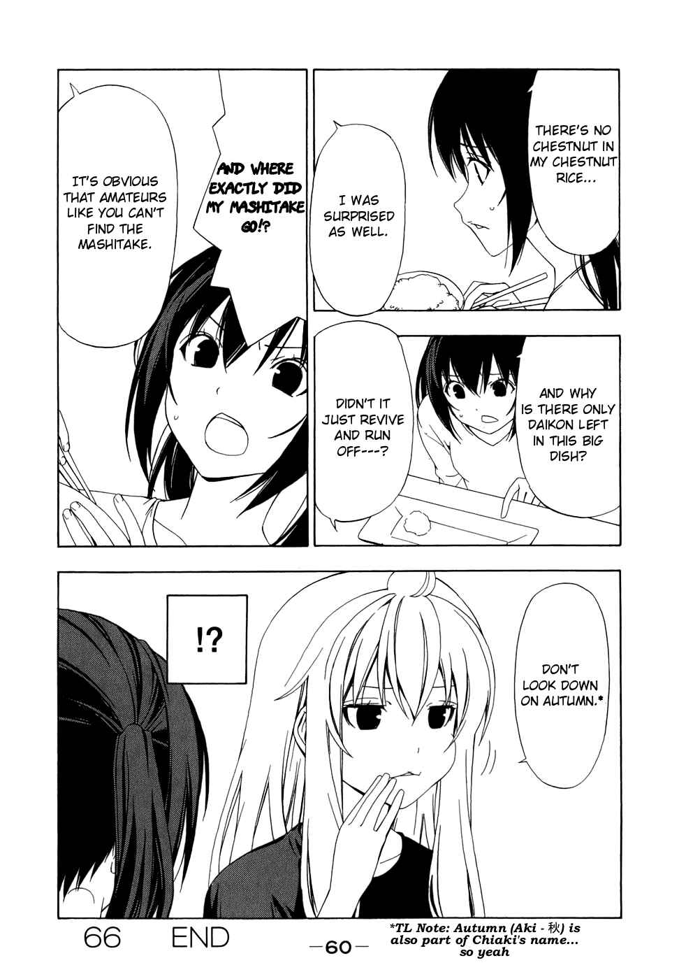 Page 8 Chapter 66 Minami-ke