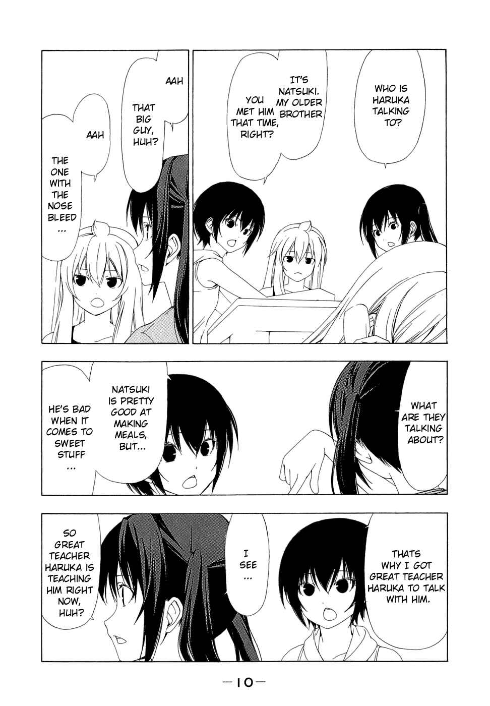Page 15 Chapter 61 Minami-ke