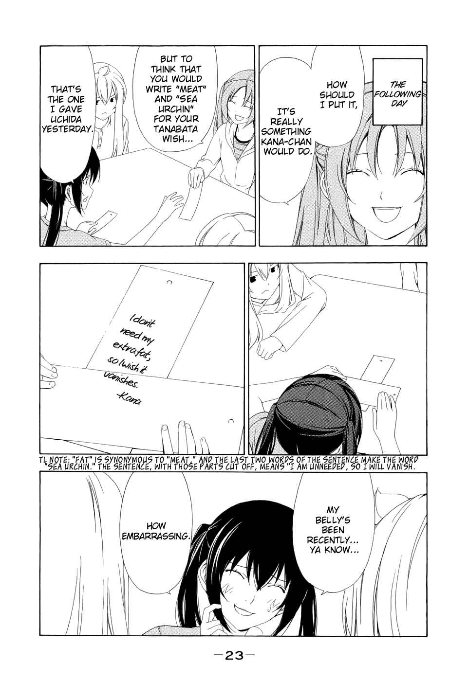 Page 7 Chapter 83 Minami-ke