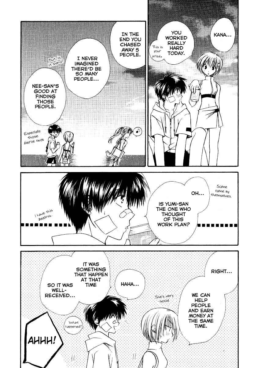 Page 31 Chapter 8 Full Contact