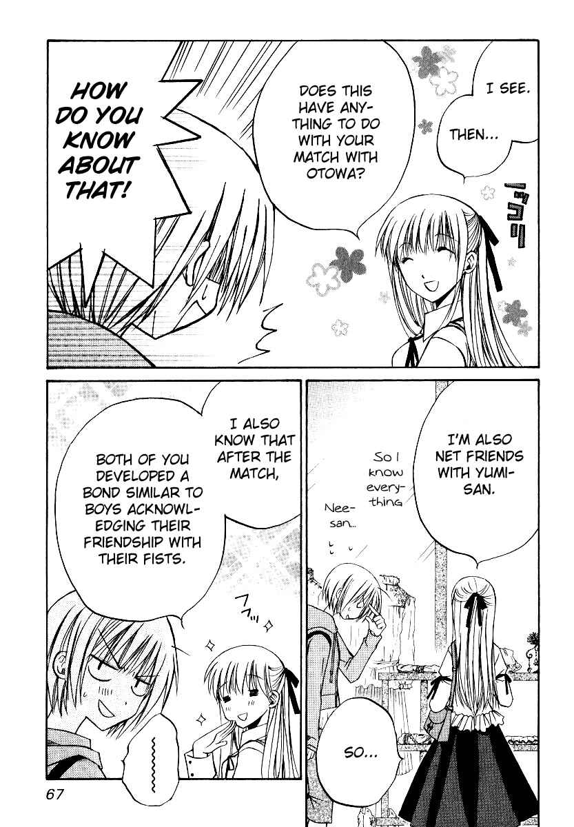 Page 4 Chapter 27 Full Contact