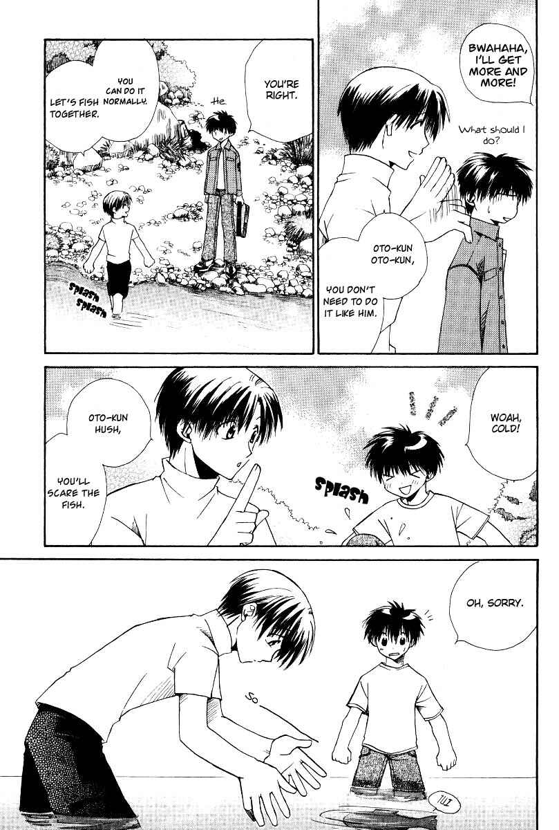 Page 9 Chapter 6 Full Contact