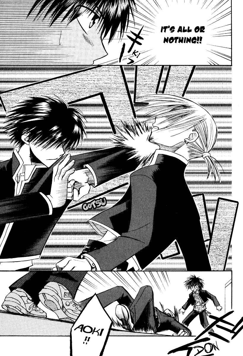 Page 24 Chapter 4 Full Contact