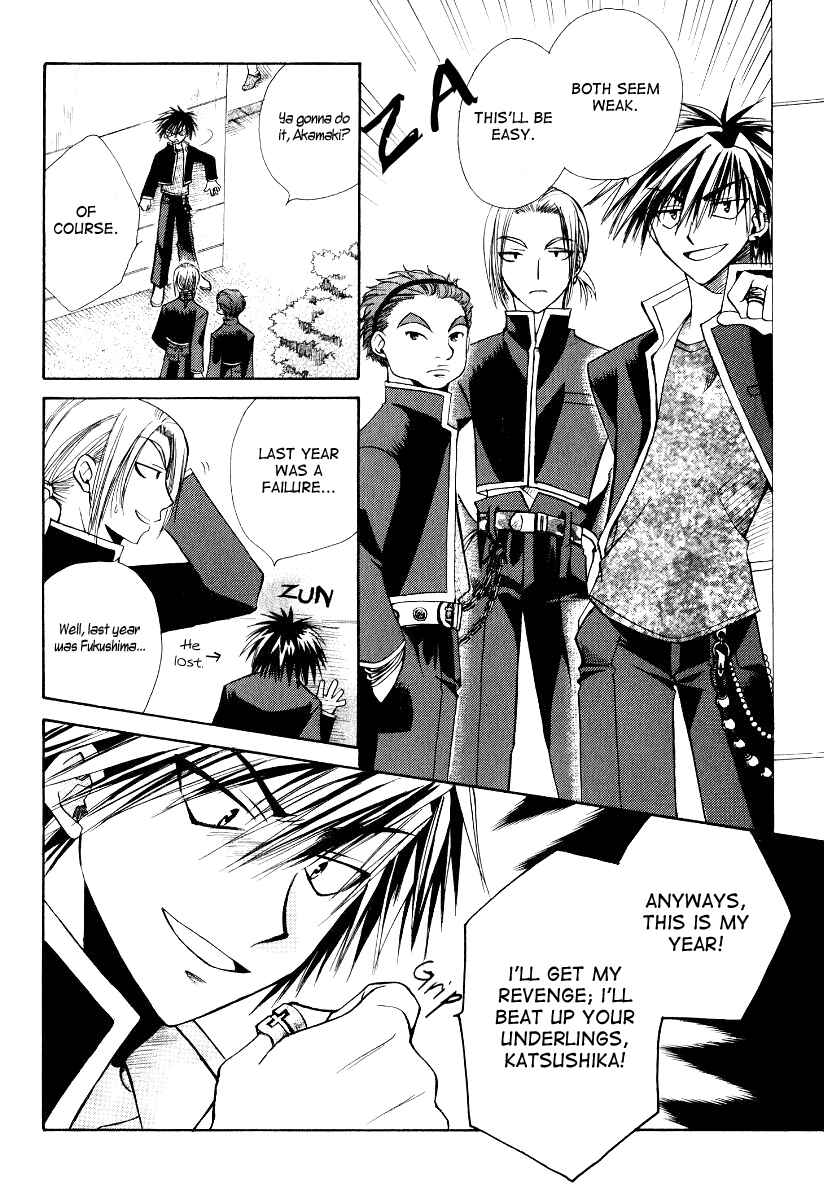 Page 8 Chapter 4 Full Contact