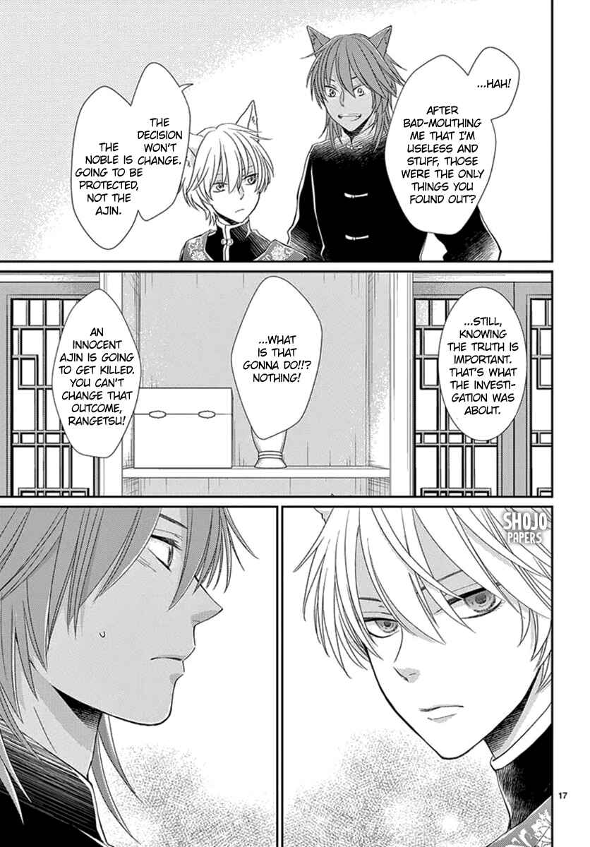 Page 19 Chapter 7 The Kings Beast