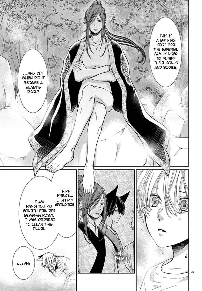 Page 27 Chapter 2 The Kings Beast
