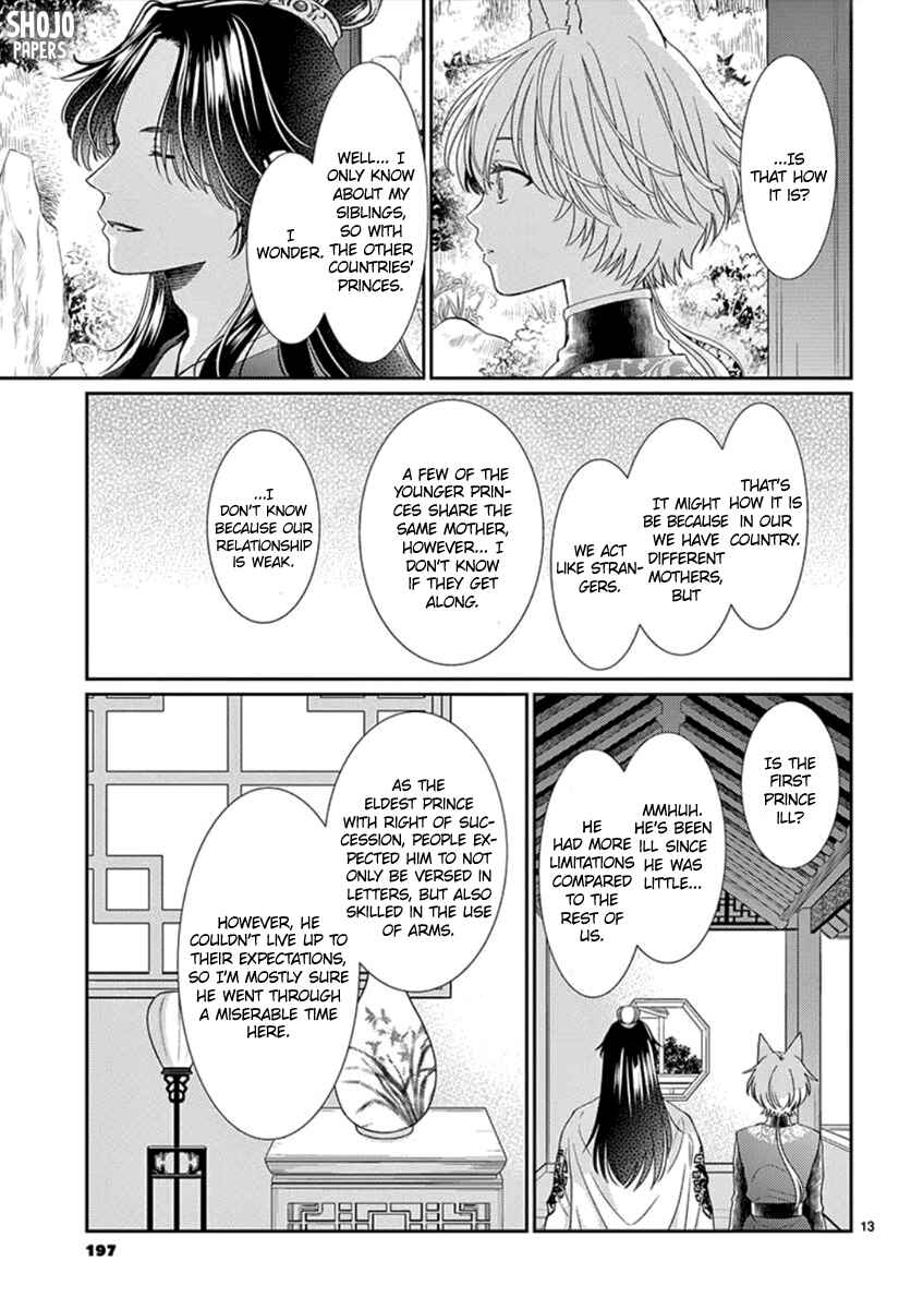 Page 14 Chapter 6 The Kings Beast