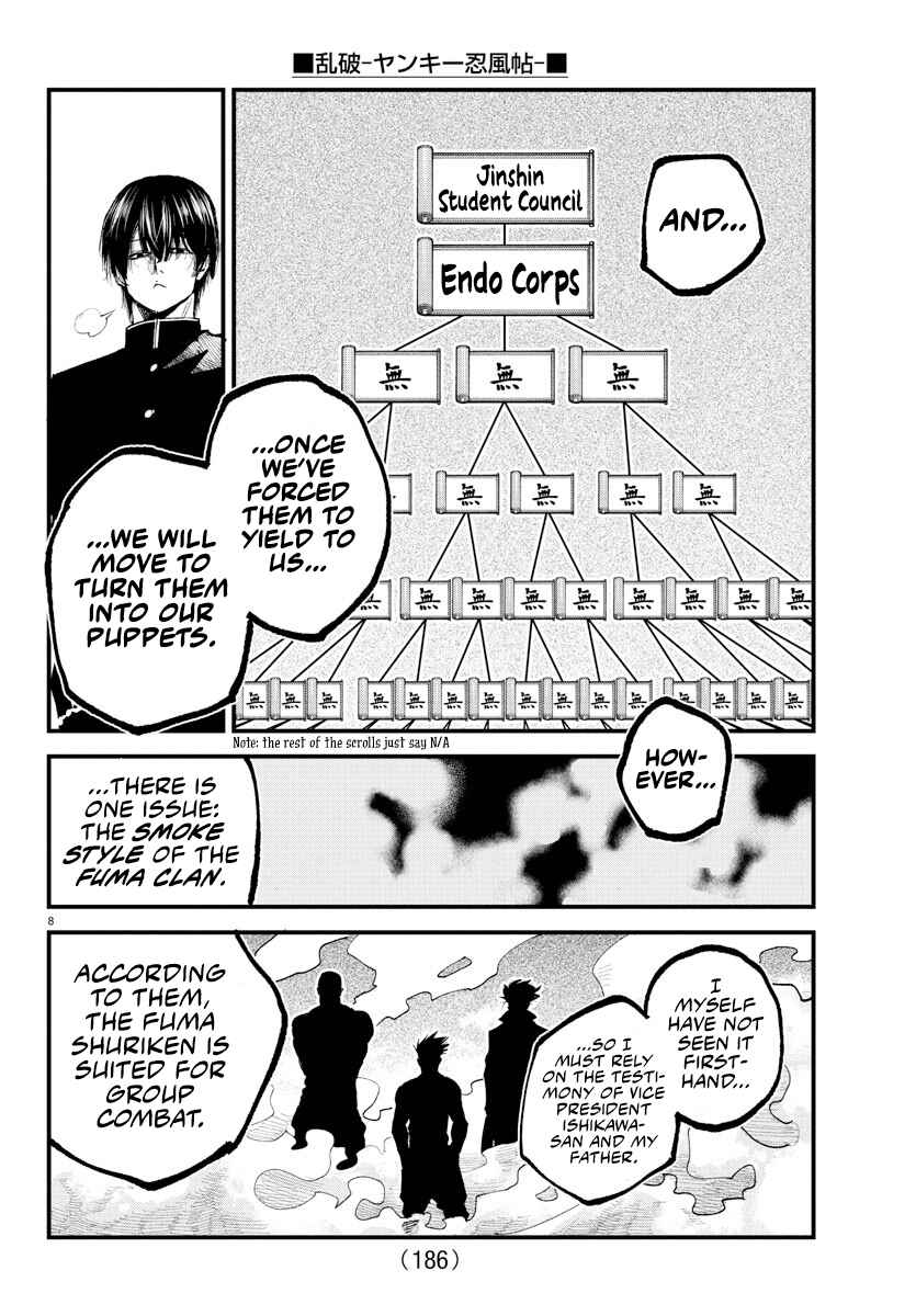 Page 7 Chapter 35 Rappa - Yankee Ninpuuchou
