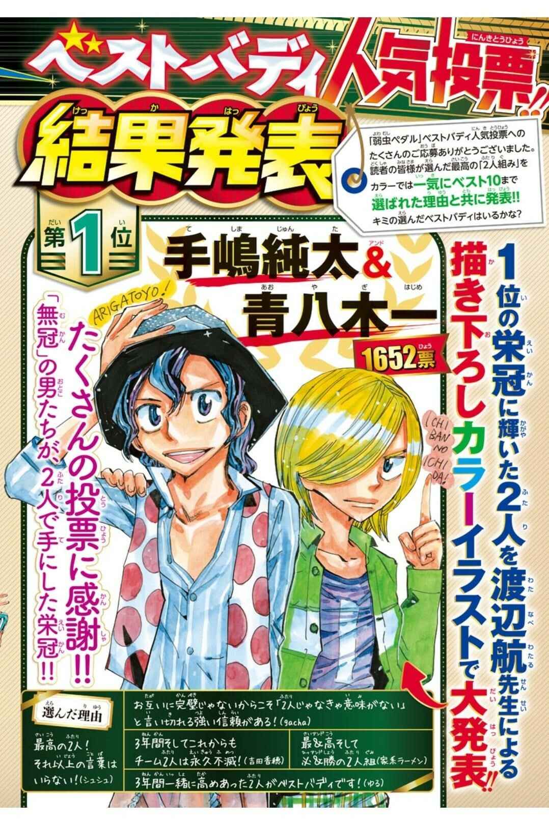 Page 4 Chapter 609 Yowamushi Pedal