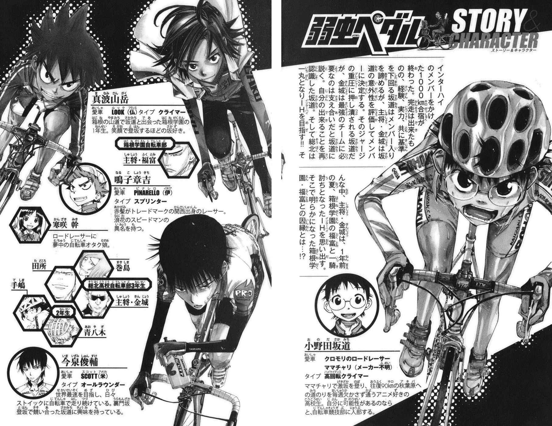 Page 4 Chapter 70 Yowamushi Pedal