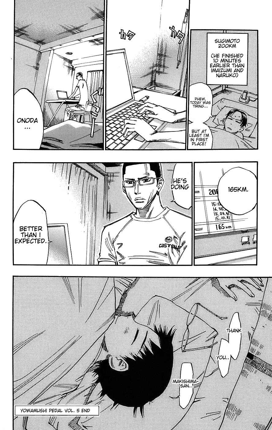 Page 19 Chapter 43 Yowamushi Pedal