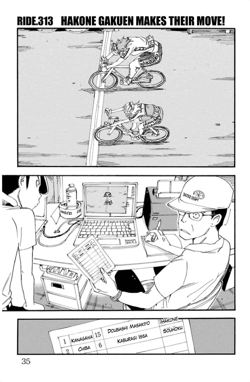 Page 1 Chapter 313 Yowamushi Pedal