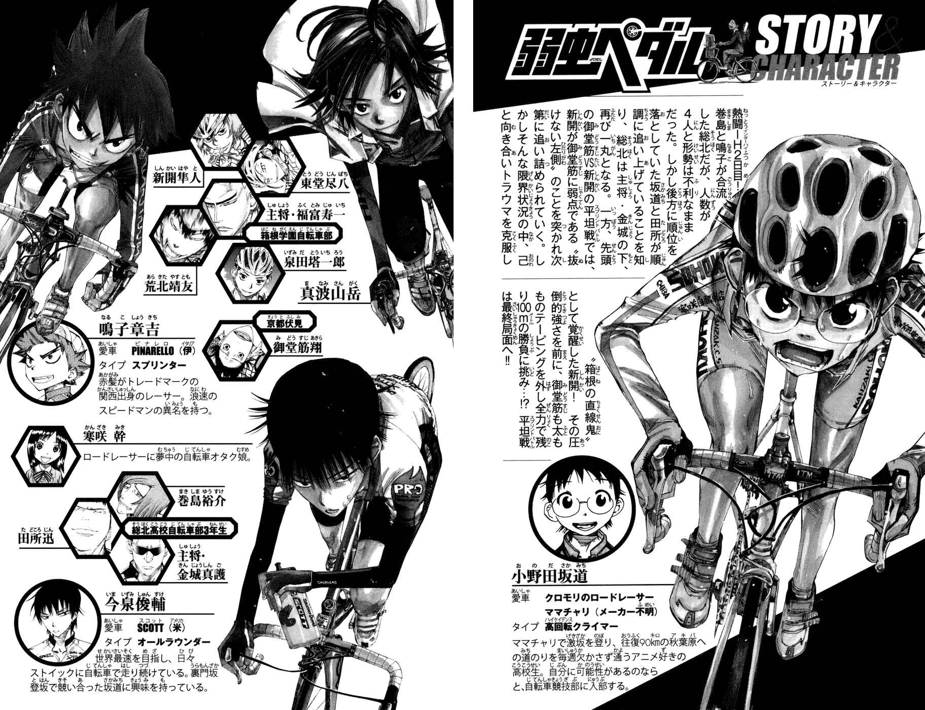 Page 3 Chapter 129 Yowamushi Pedal