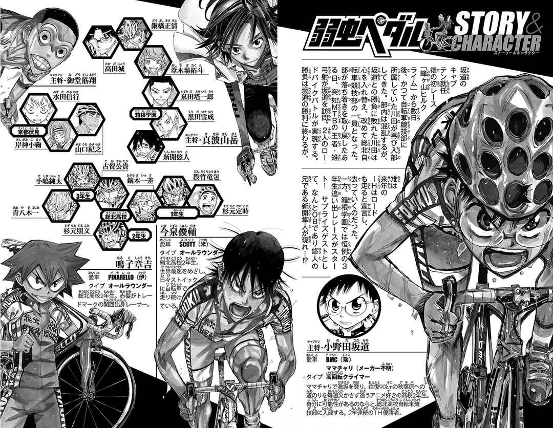 Page 5 Chapter 663 Yowamushi Pedal