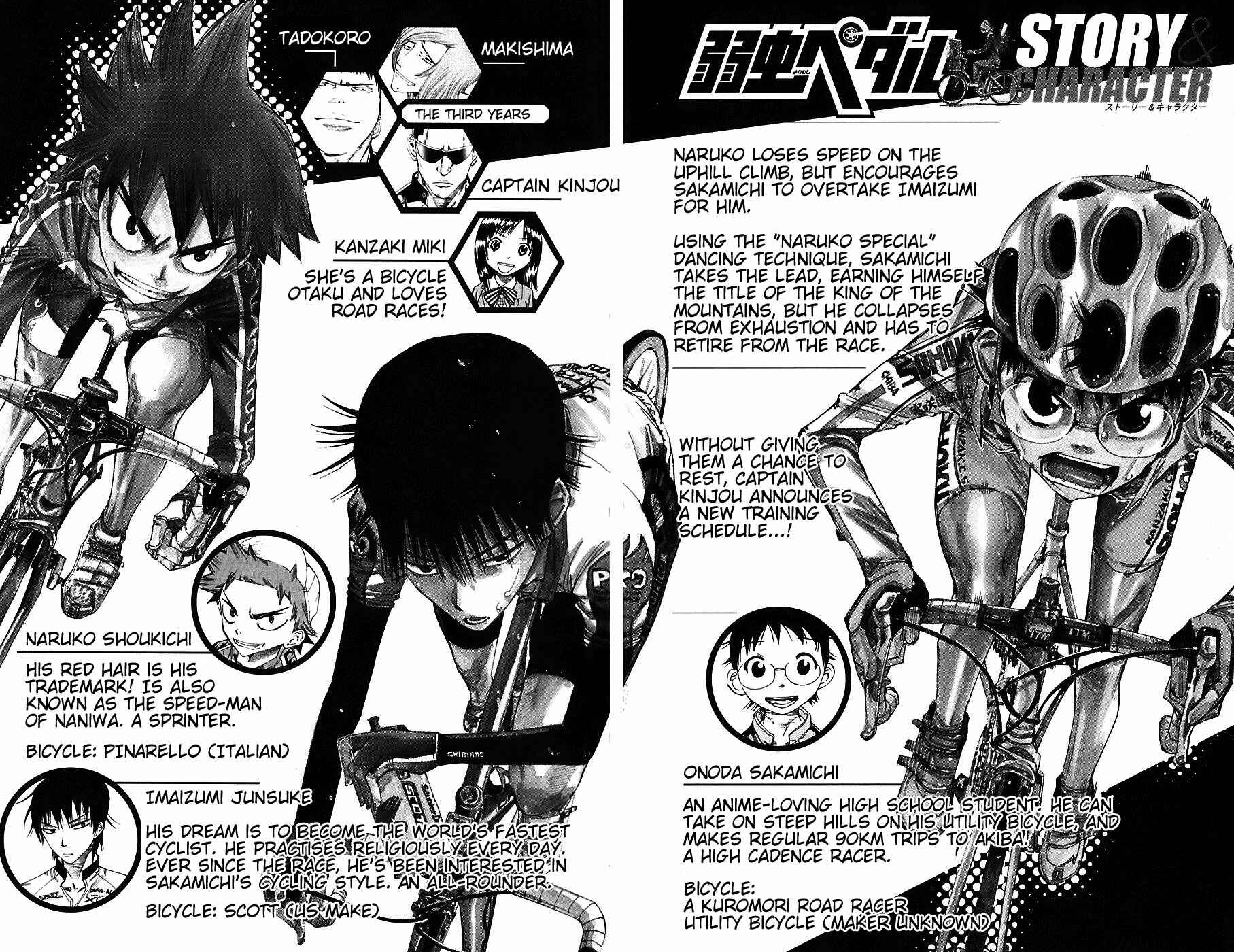 Page 2 Chapter 35 Yowamushi Pedal