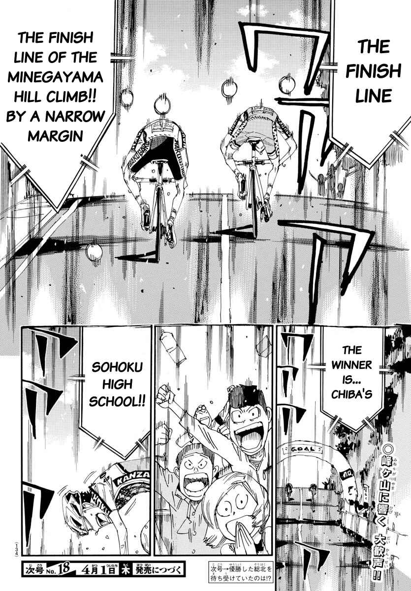 Page 20 Chapter 632 Yowamushi Pedal