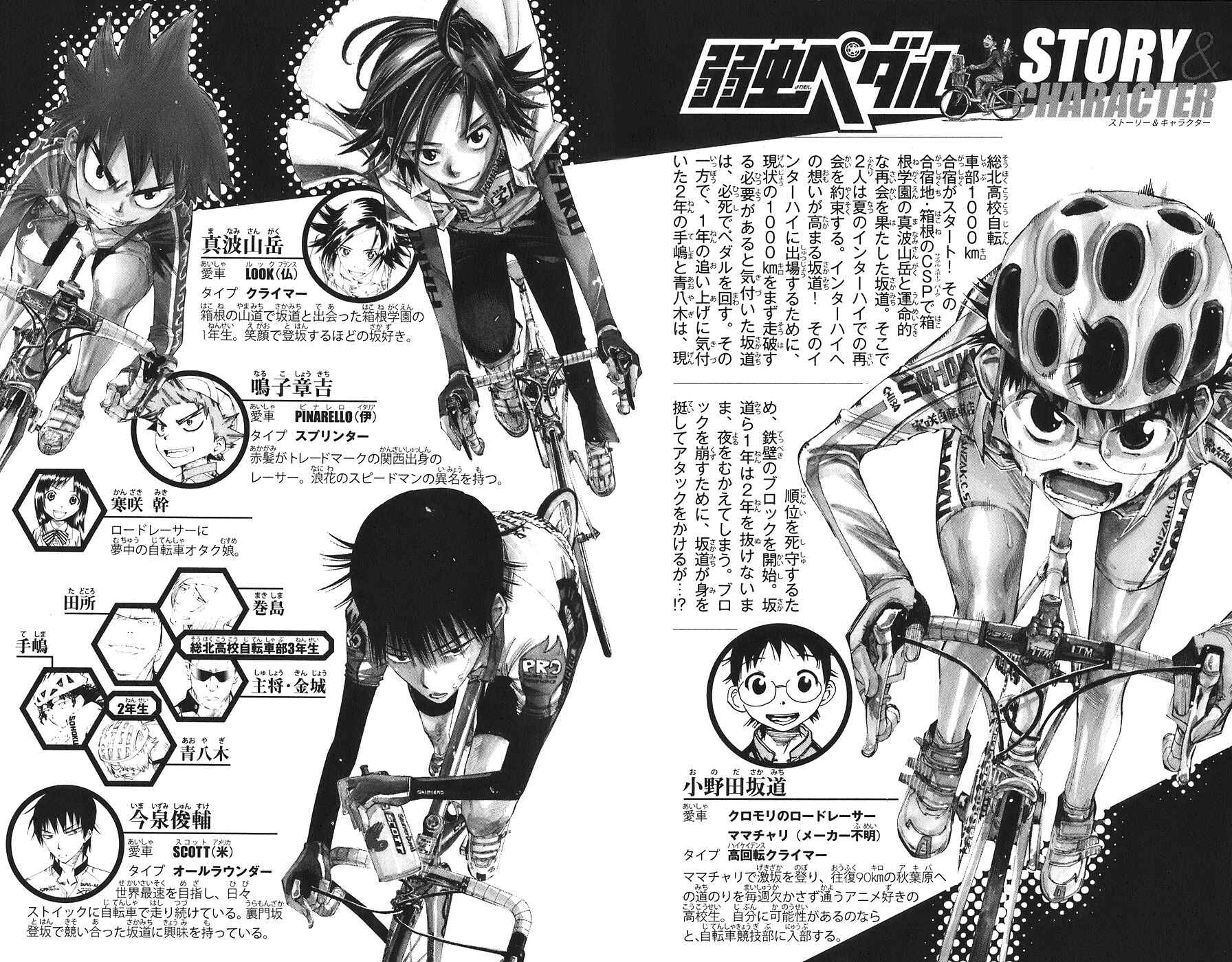 Page 4 Chapter 53 Yowamushi Pedal