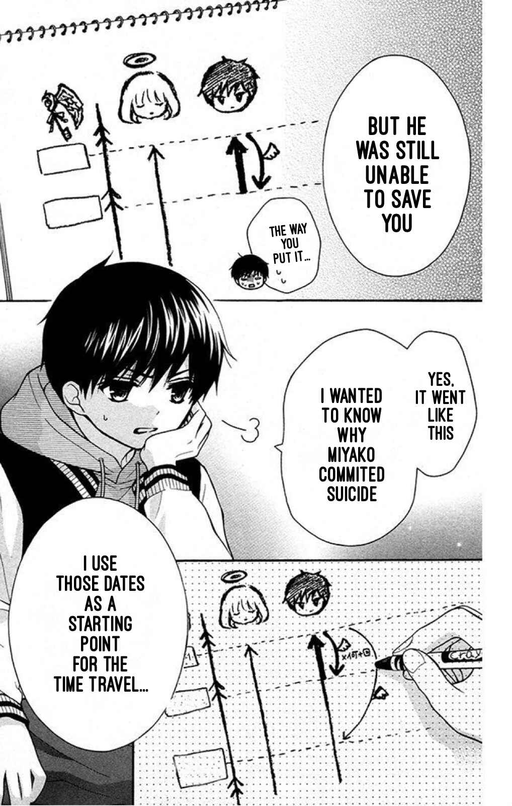 Page 16 Chapter 19 Katayoku no Labyrinth