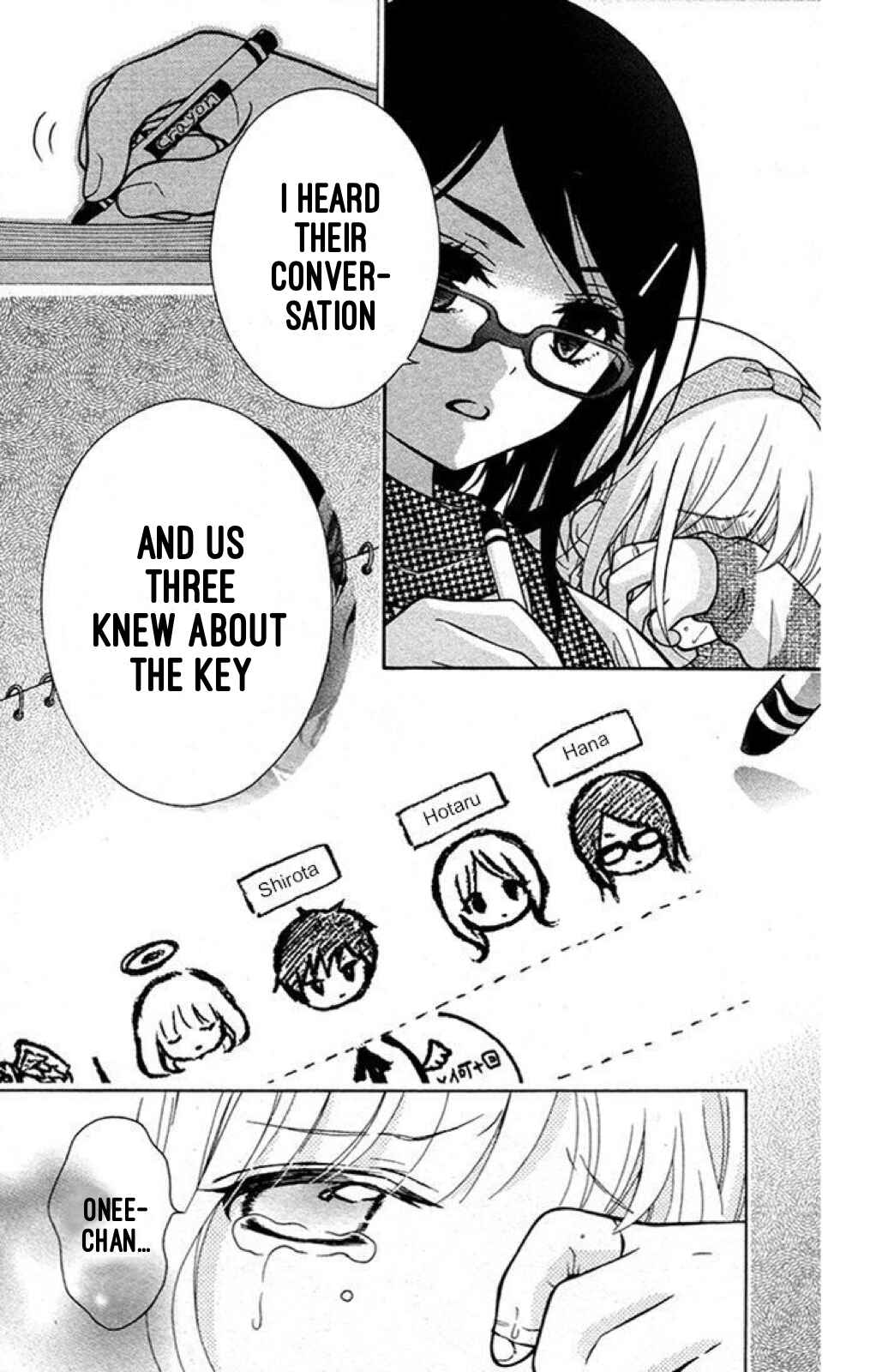 Page 20 Chapter 19 Katayoku no Labyrinth
