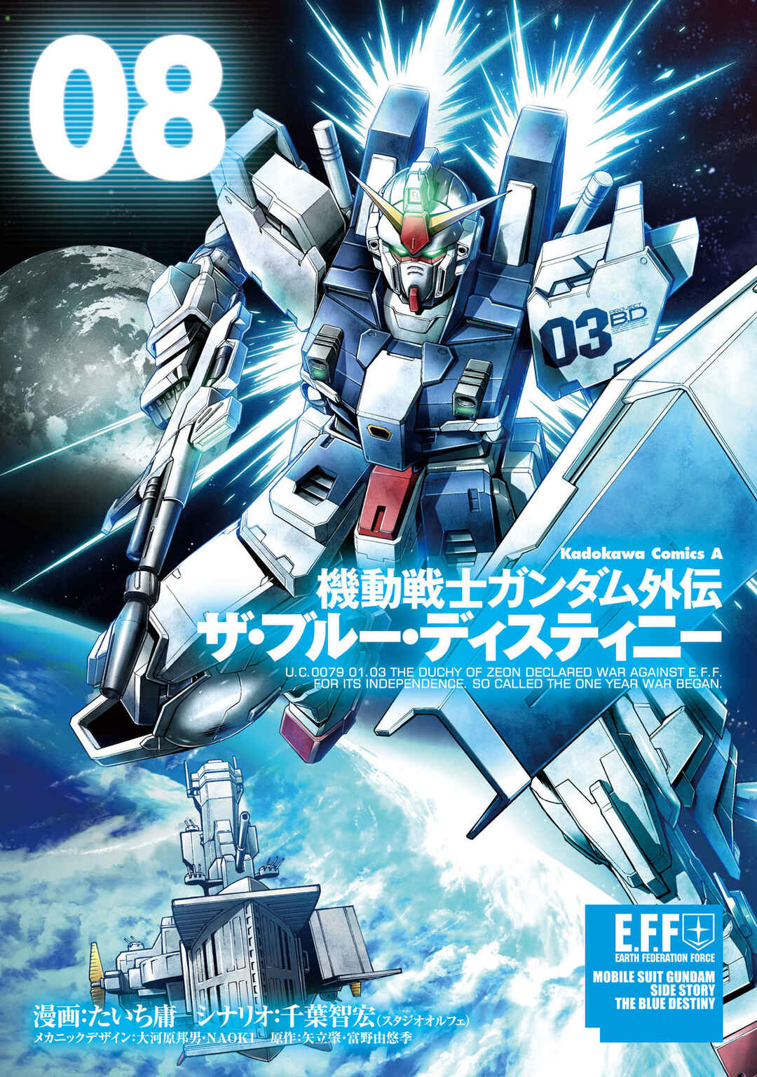 Page 1 Chapter 34 Mobile Suit Gundam Side Story - The Blue Destiny