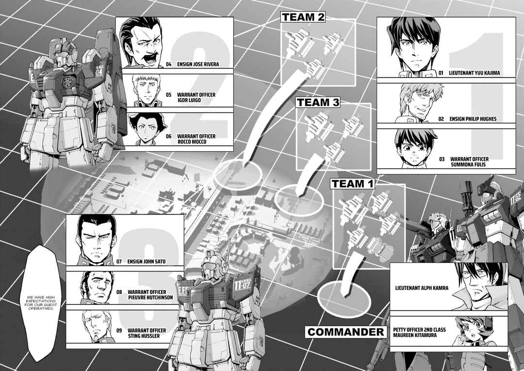 Page 30 Chapter 26 Mobile Suit Gundam Side Story - The Blue Destiny