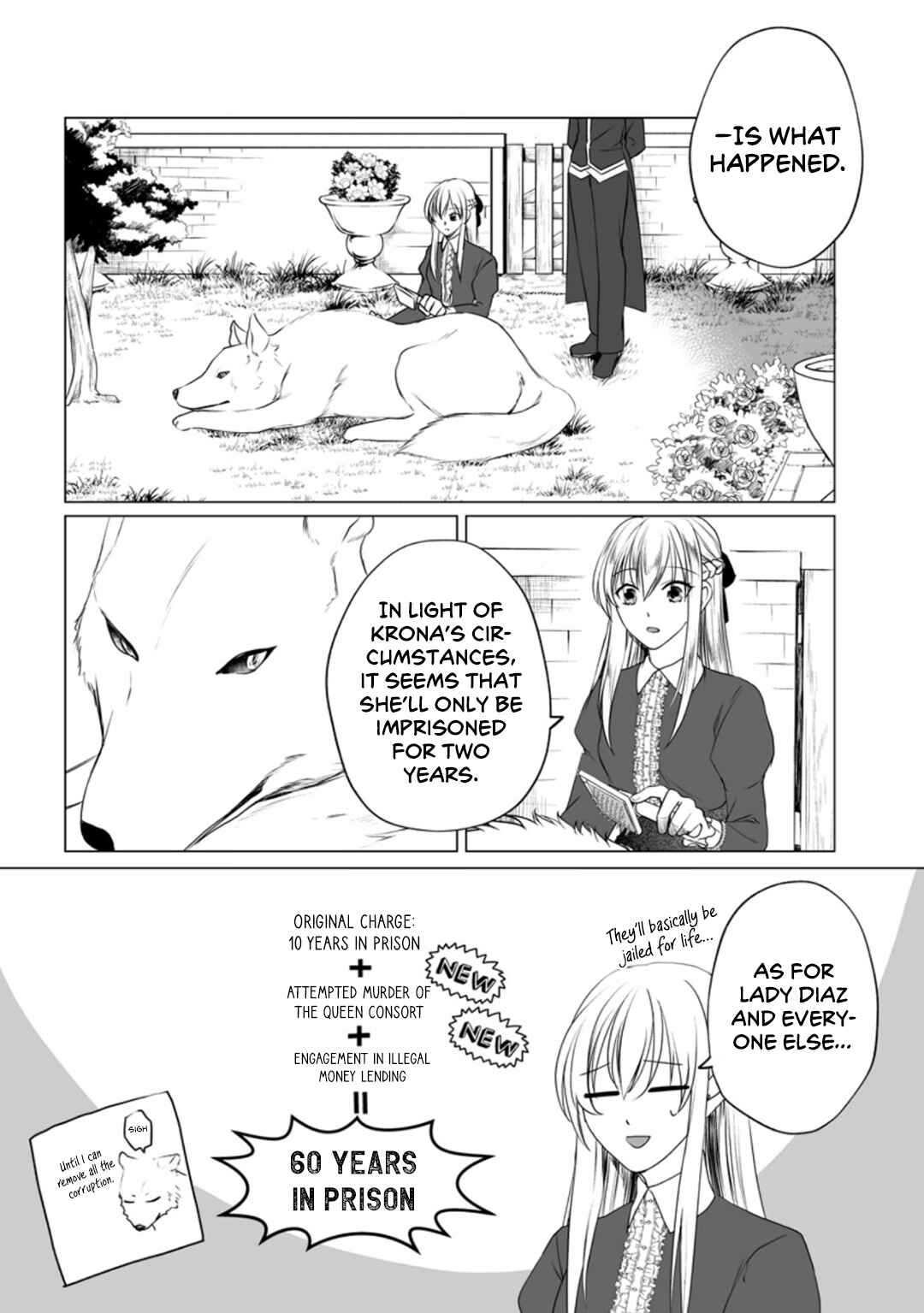 Page 20 Chapter 8 Tensei-saki de Suterareta Node, Mofumofu-tachi to Oryouri Shimasu ~Okazari Ouhi wa My Pace ni Saikyou Desu~