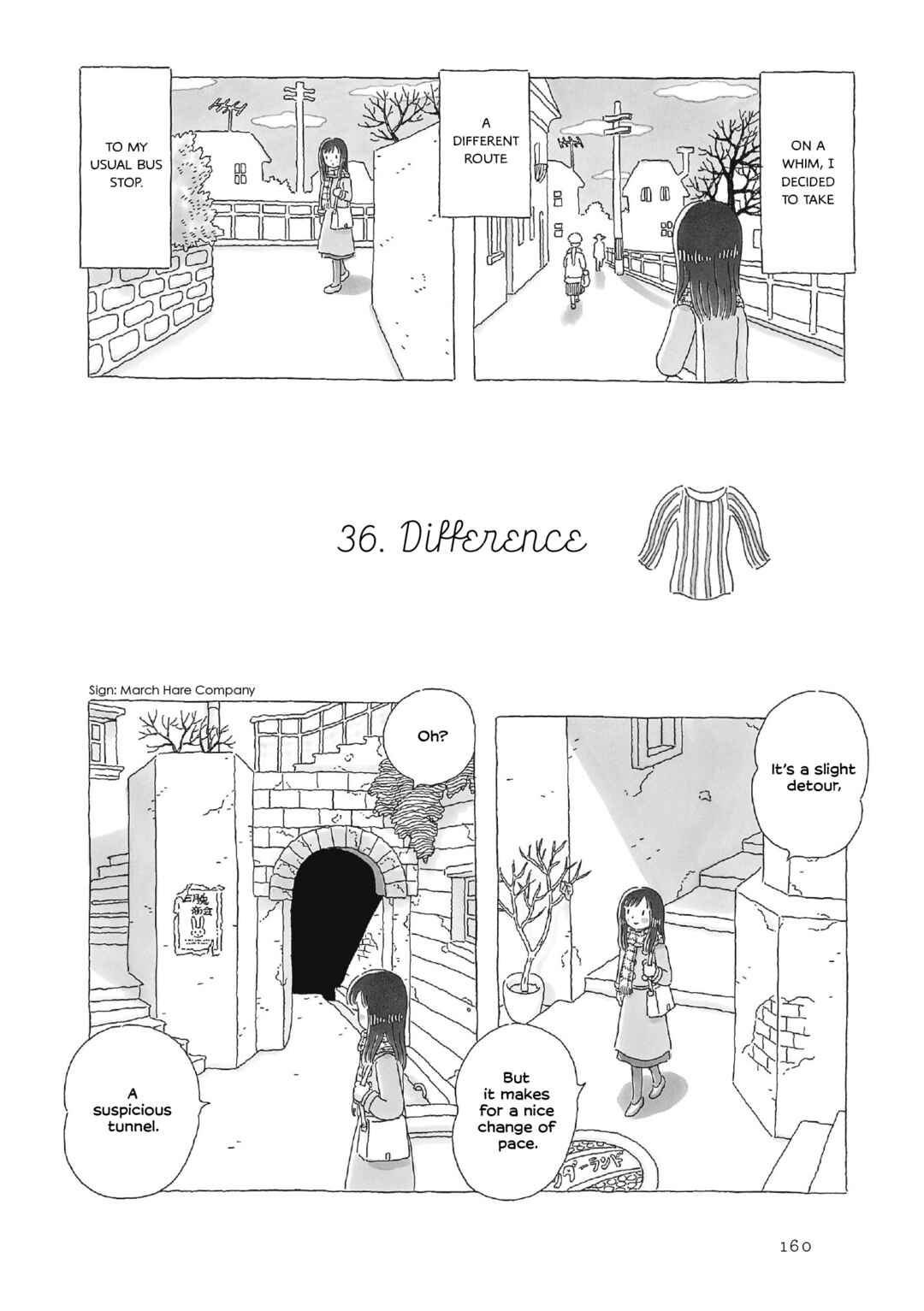 Page 1 Chapter 36 Afternoon Yawns
